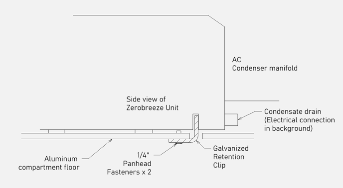 Retention clip - zerobreeze r1